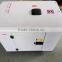variable speed generator for boat promotion