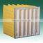 CE SGS ISO JOWELL &F8 bag filter manufacturers
