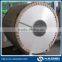 1100 3003 3004 5052 Color Coated Aluminum Coil/sheet