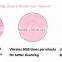 Beauty High Quality Hot Selling Household Food Grade Silicone Face Cleaning Brush