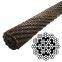 Bright Wire Rope EIPS IWRC 19x7(Rotation Rsistant)(Linear foot)