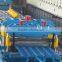 roll forming machine prices