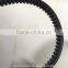 CVT Belt for ATV, UTV engine parts (TKU250E-2A parts)