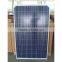 12V solar panel solar cell