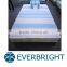 Inner Pocket Spring for Bed Mattress or Sofa