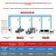 Woodworking Silent Industrial Wood Dust Extractor/Industrial Vacuum Cleaner Bag Filter Saw Dust Extractor