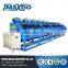 Stainless Steel Pipe Polishing Machine With China Supplier