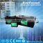 High Rate VRLA Battery With Long Life Time HR-12100