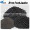 High Quality alpha Al2O3 granite polishing Abrasive