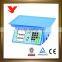 New product medical supply balance