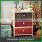 Modern Kitchen Cabinet Wood