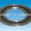Flat Metal Gasket material o-ring