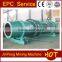 Customized Tntalum-niobium ore trommel washing machine