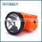 Forehead Lantern led headlamp