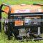 0.8KW,1KW,1.2KW,2KW,3.2KW,5KW digital inverter generator - Amazing