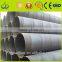 ASTM Super Duplex Seamless / Welded Austentic Stainless Steel Pipes