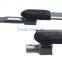 ZNB SERIES OF DIAL INDICATION TORQUE WRENCH (ACCURACY CLASS +/- 3%)