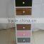 Wooden Kitchen Cabinet/modern Kitchen Cabinets