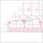 kearing brand plastic Scale ruler, 1/4 painting scale ruler ,garment pattern making rulers#8514