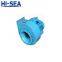 CBL series marine explosion-proof centrifugal fan