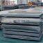 AISI 1010 Hot Rolled Steel sheet Price