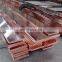 2mm thickness top sale copper sheets