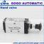 GOGO 5 way 2 position Manual control valve Pneumatic air hand pull push valve 4R310-10 Port 1/8" BSP