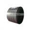 304 stainless steel coil and 306 stainless steel best price from China