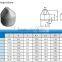 HIP sintered cemented carbide wedge button tips, mining carbide insert