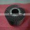 China leading manufacturer competitive price 6000 series extruded aluminum heatsink
