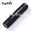 Best Price Portable Emergency Light