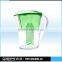 Supply High Quality and Ultra-Low Price Promotional gift Brita & Water Filter Pitcher,Model:QQF-02,Capacity:2L,Color:selectable