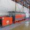 Zhongli brand, pusher type furnace, pusher type furnace plants