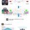 Super High Quality RC Mini UFO 360 Eversion Wholesale Quadcopter Remote Control Quadcopter