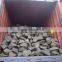 200-400 Carbon Anode Scraps from China