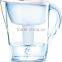 Ionizer Type and Household Pre-Filtration Use Alkaline Mineral Water filter