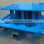 concrete block mould for sale