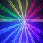 2.5W animation ILDA laser disco lighting LOGO projector