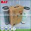 RN duplicator ink for duplicator digital printing ink