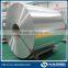 aluminum coil stock 1050,1100,3003,5753,5083,6061