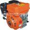 Air Cooled Gasoline engine GX200