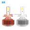 high low beam Auto H4 LED Head Light Lamp Factory in china and wholesale