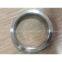 Octagonal Ring Joint Gasket