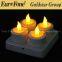 2015 shenzhen led waterproof flameless candles for sales