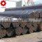 ms square pipe weight chart erw tube carbon steel pipe standard length 25MM 20MM 32MM