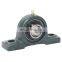 Bearing ASNU12 Roller Cam Clutch One Way Clutch for Fan ASNU 12 freewheel roller bearing ASNU12