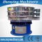 ZYD high frequency and quality rotary vibrating sieve with CE&ISO