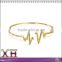 925 Sterling Silver Material Gold Plate Heartbeat Stackable Bangle