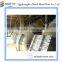 Elbow Pressure Balanced Expansion Joints for power plants thermal solutions!