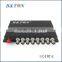 8 Channels bnc to fiber video reciver and trassmiter